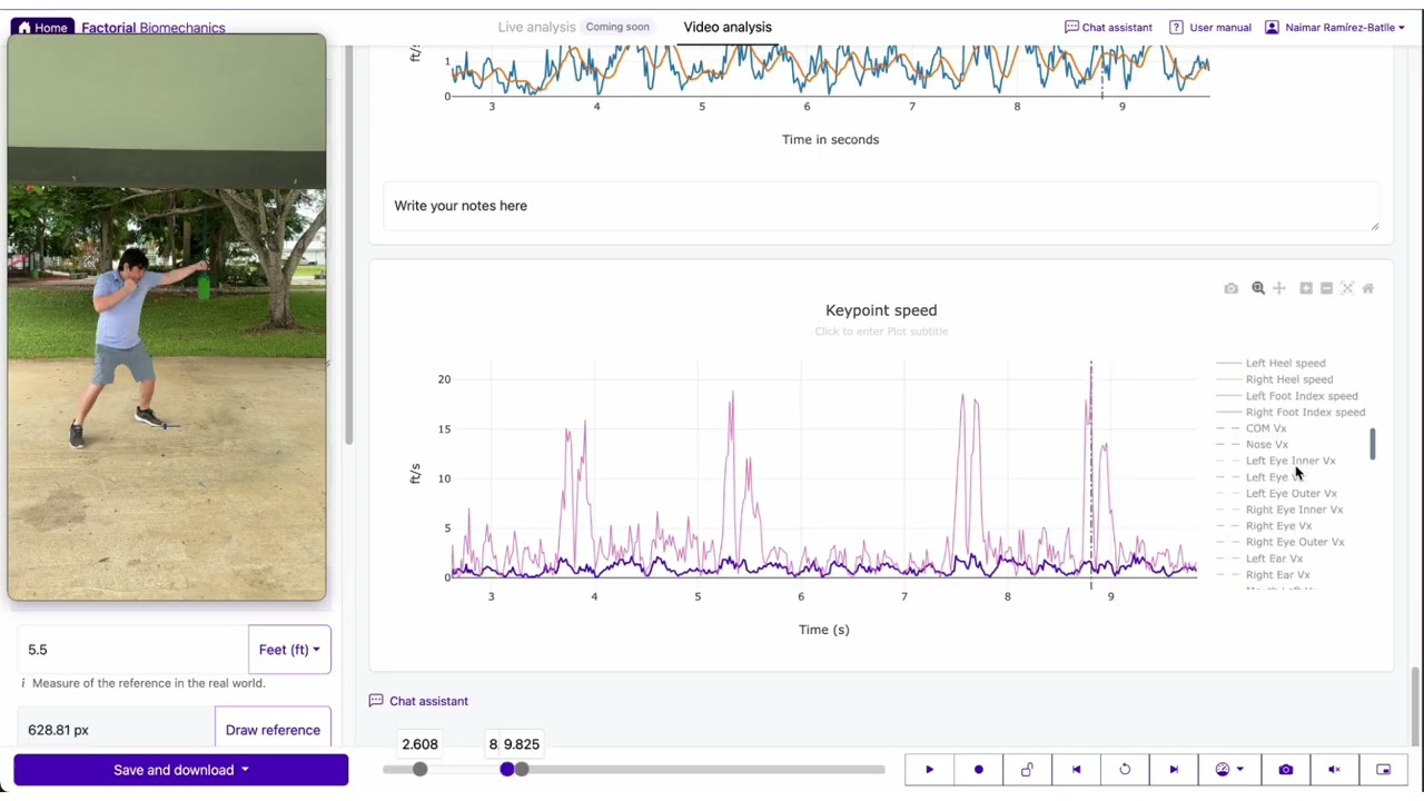 Measure and analyze the detailed speed of different parts of the body