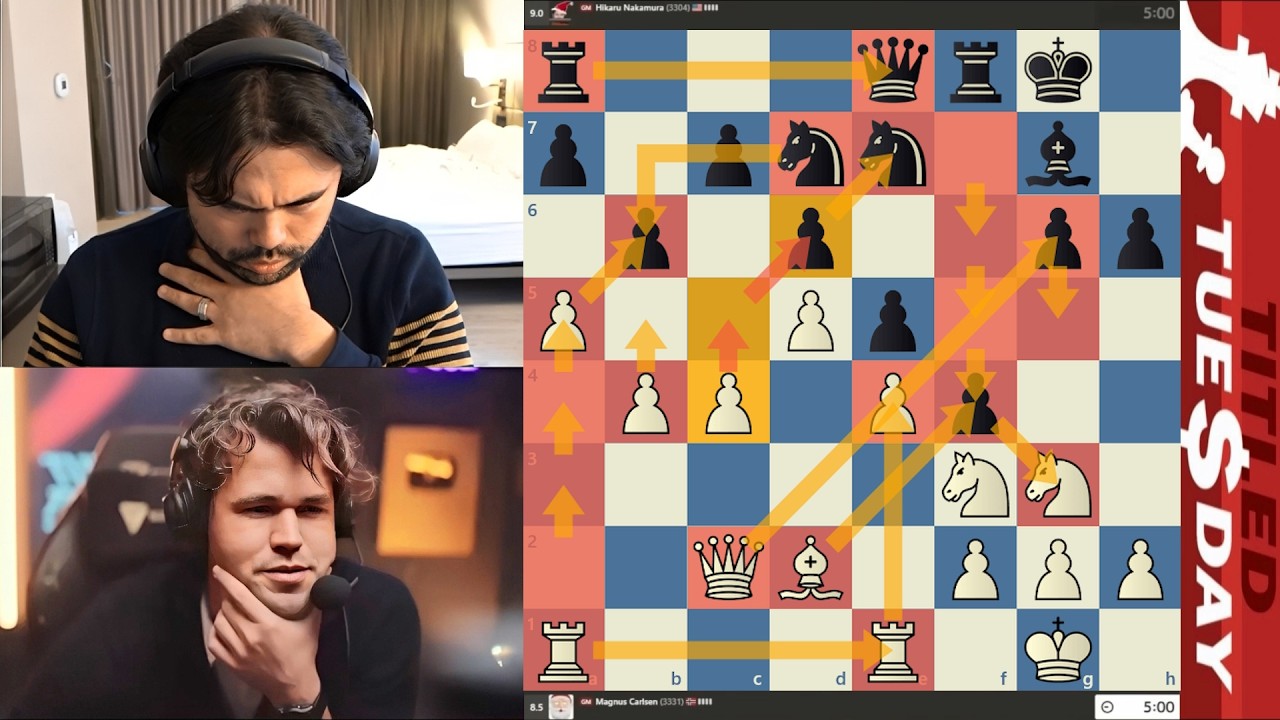 TITLED TUESDAY! GM Magnus Carlsen vs GM Hikaru Nakamura