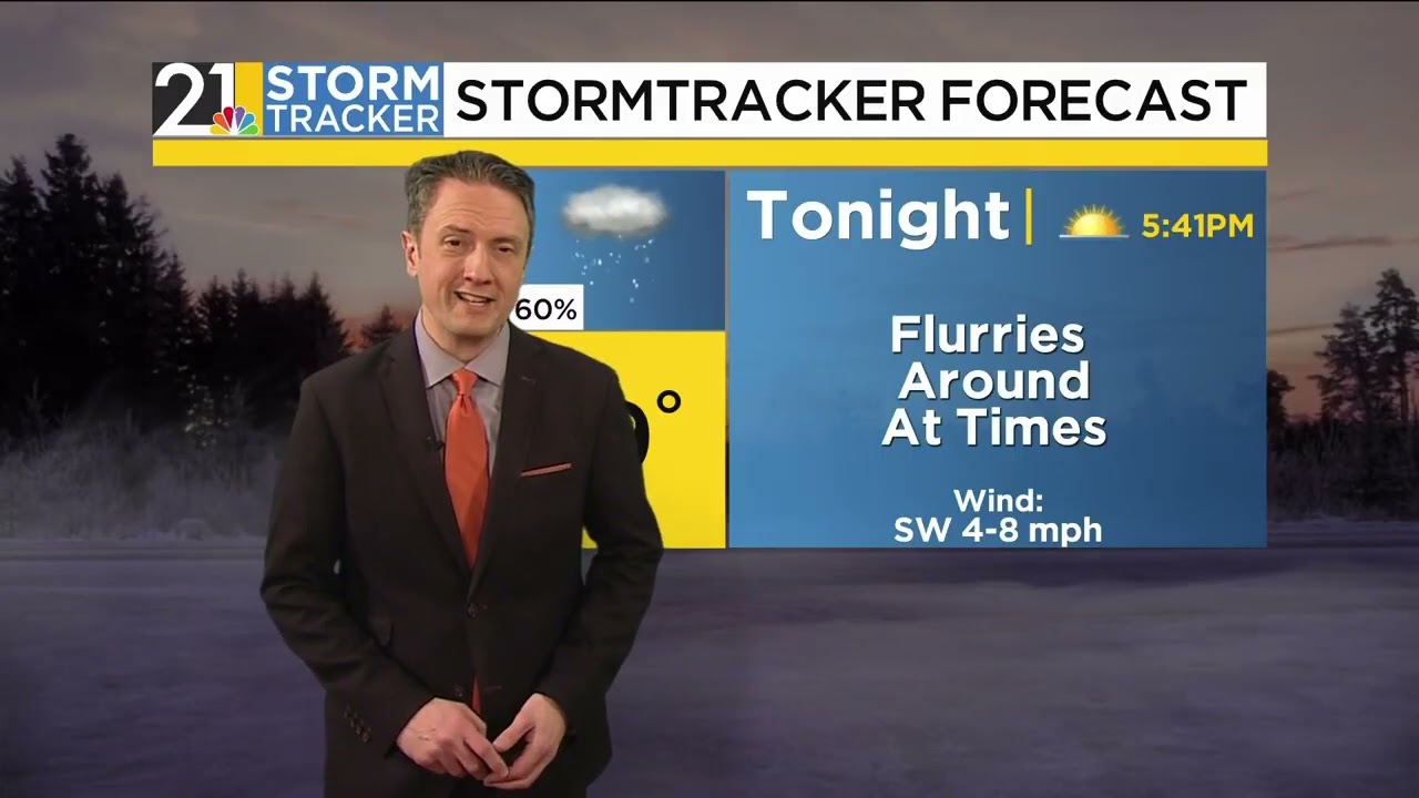 Late Week Snow; Monday Evening Storm Tracker Forecast 2/2/26