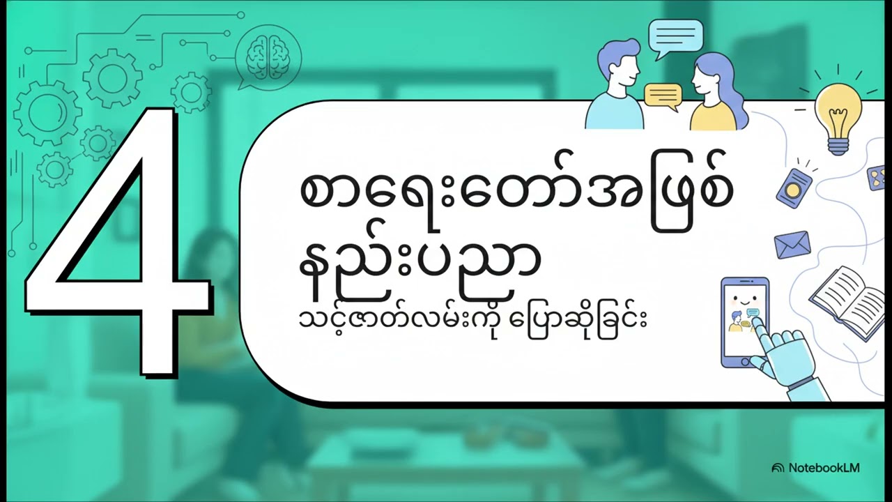 1 ကိုယ်ตน