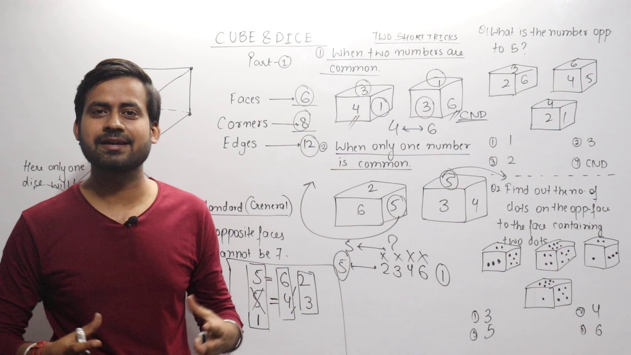 CUBE & DICE - Only 2 Short tricks for 90% of the Chapter II Part-1 II Reasoning II #CSAT #SSC