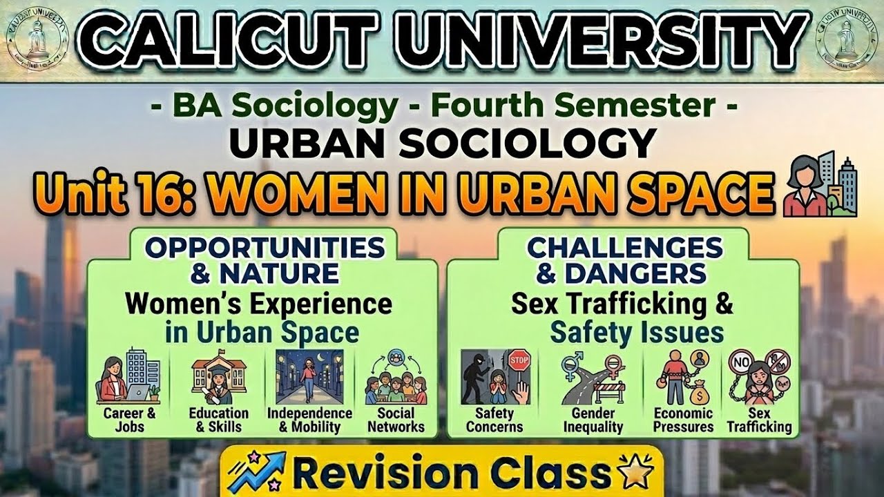 Urban Sociology | Unit 16: Women in Urban Space | Calicut University 4th Sem | Revision
