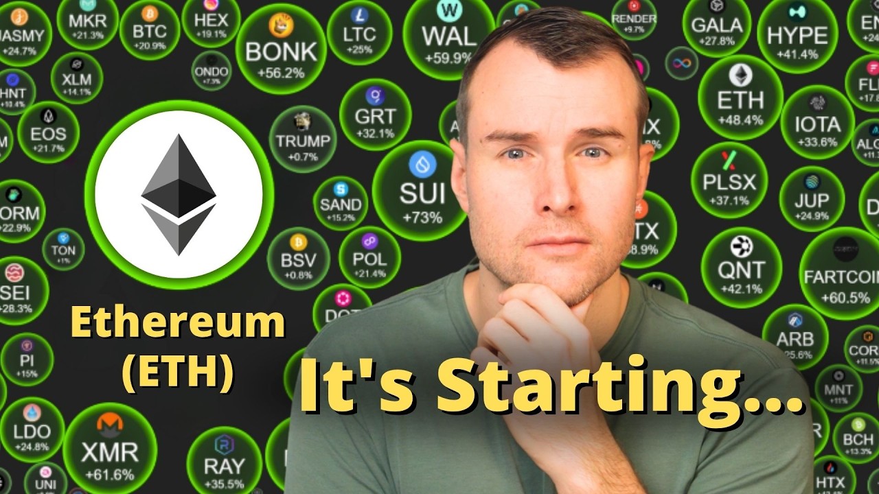 🤩 Ethereum Breaking Out! - ETH Crypto Analysis