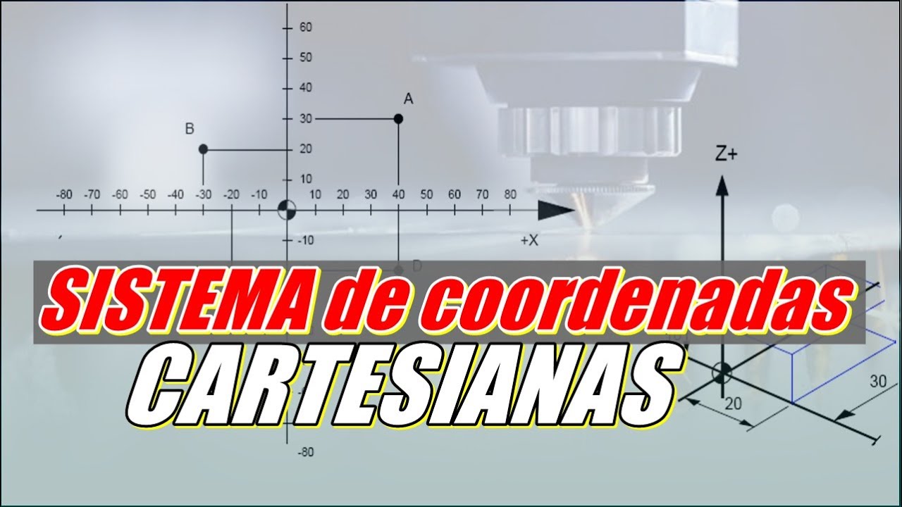 Fresadora CNC  Aula 01 Sistemas de coordenadas cartesianas