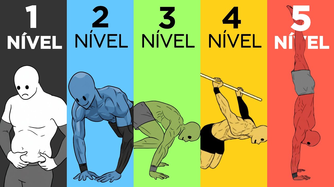Los 5 niveles de la calistenia: del principiante al avanzado