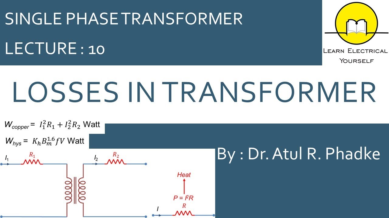 Losses in Transformer (10)