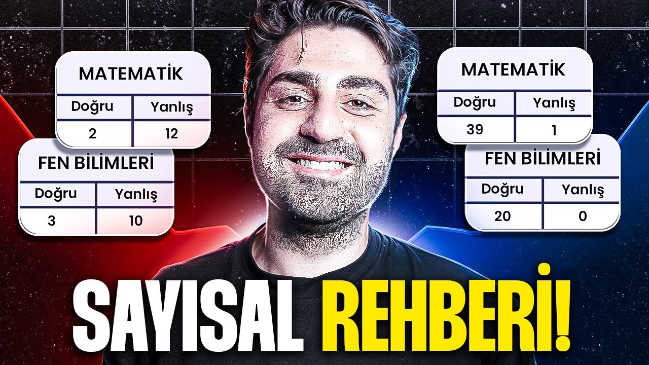 Sayısal &Ouml;ğrencisi Nasıl Derece Yapar? - 1 Yıllık Rehber!