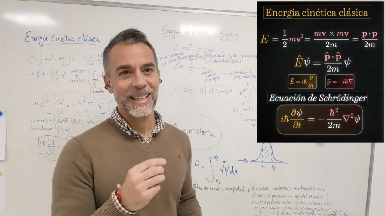 Las matemáticas tras la Antimateria 1/2