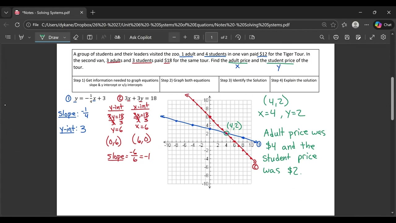 Solving systems of Equations