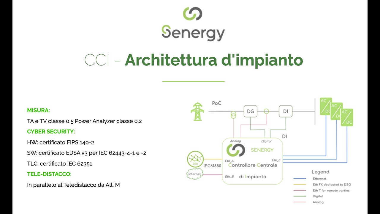 Controllore Centrale d'Impianto, CCI negli impianti a fonte rinnovabile