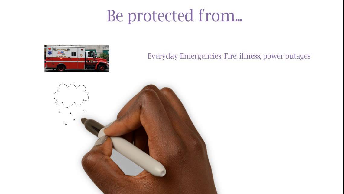 What is Community Resilience?