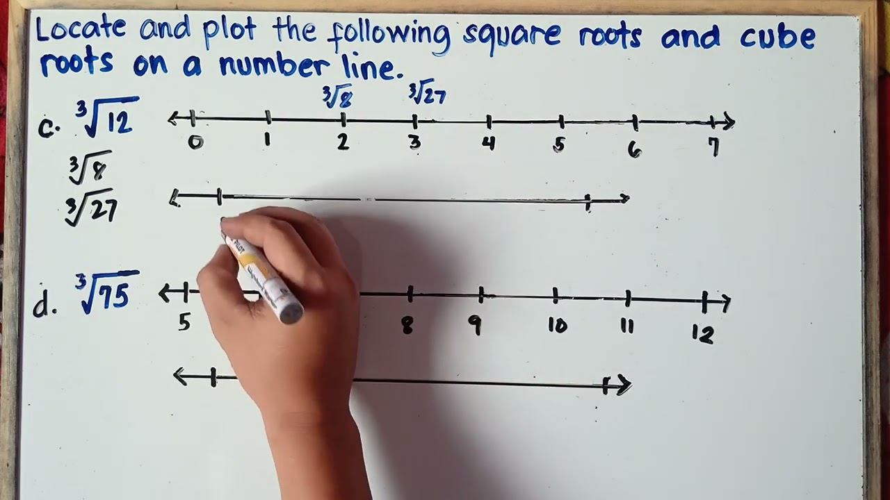 Locate and Plot the following Irrational numbers on a number line | Grade 7 | Matatag Curriculum |