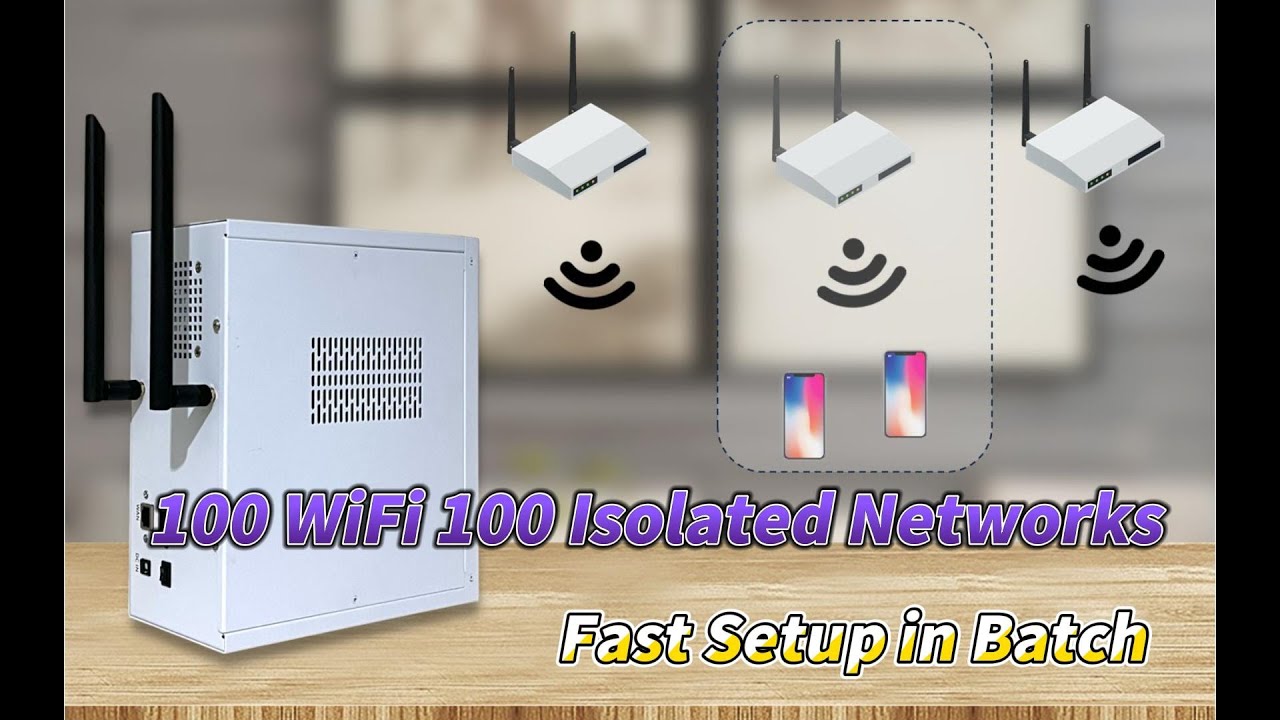 ALNETS BPR-W series proxy router, 100-WiFis with 100 Proxies, Latest Software Update