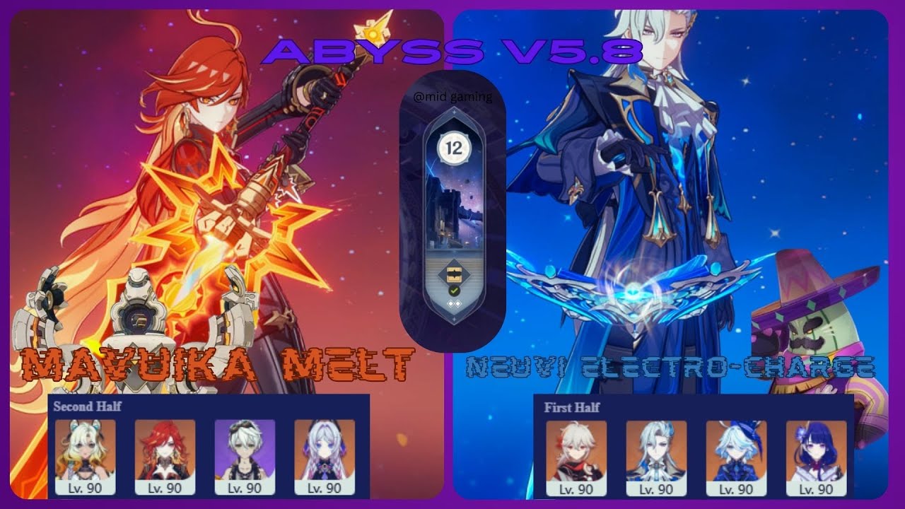 🔥 Spiral Abyss 5.8 Full Clear | Mavuika Melt (1st Half) + Neuvillette (2nd Half) | Genshin Impact