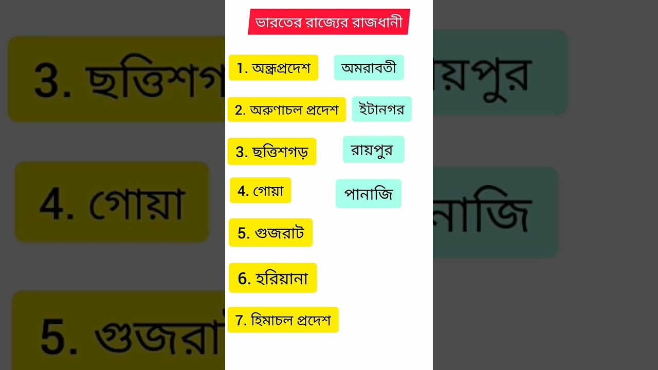 GK/KP-Constable 2022/Kolkata Police recruitment-2022/#kpgk2022 #gk #kp