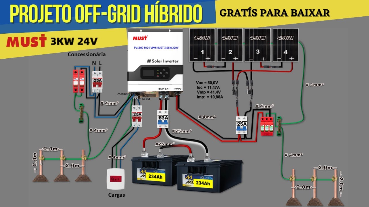 Projeto de Energia Solar Com o Novo INVERSOR HÍBRIDO Off Grid MUST 3000W.