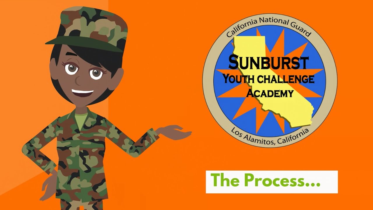 Sunburst Youth Academy - The Application Process