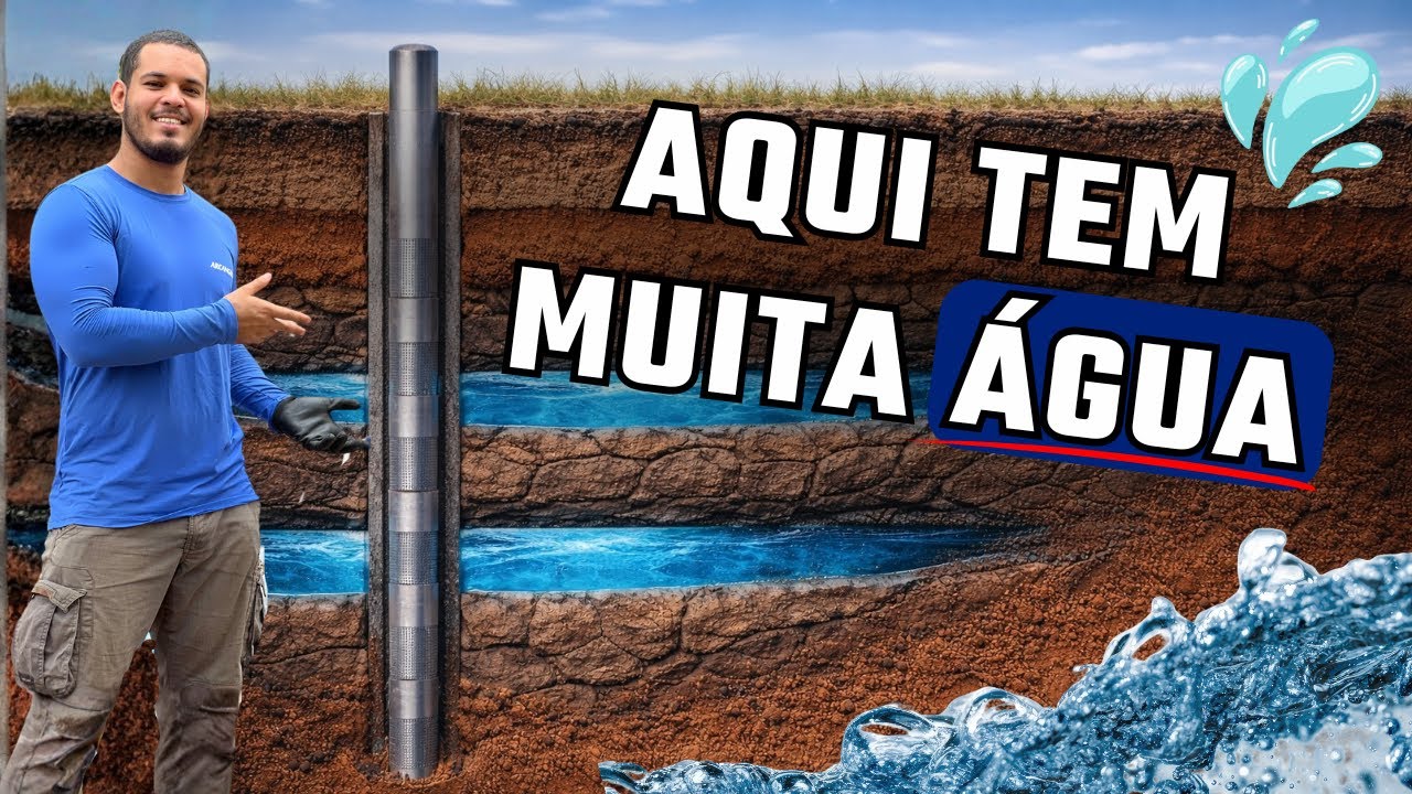 Em busca de poços de ALTA VAZÃO e ÁGUA BOA