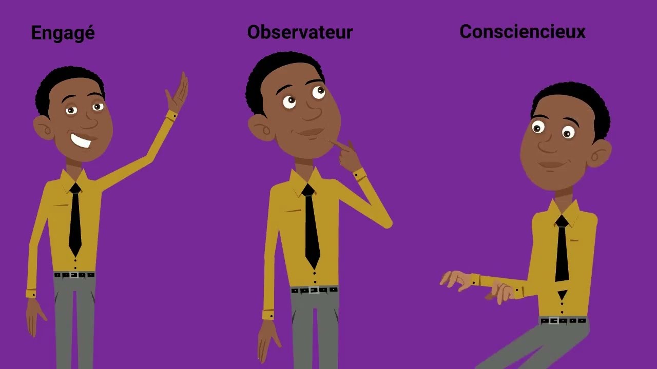 Process Communication Model® - Profil Persévérant
