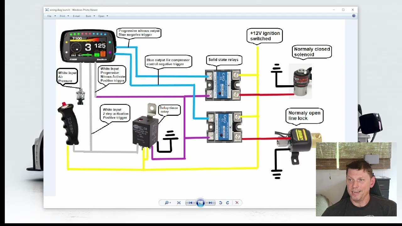 Ultimate Launch Control clutch management system for Fueltech software.