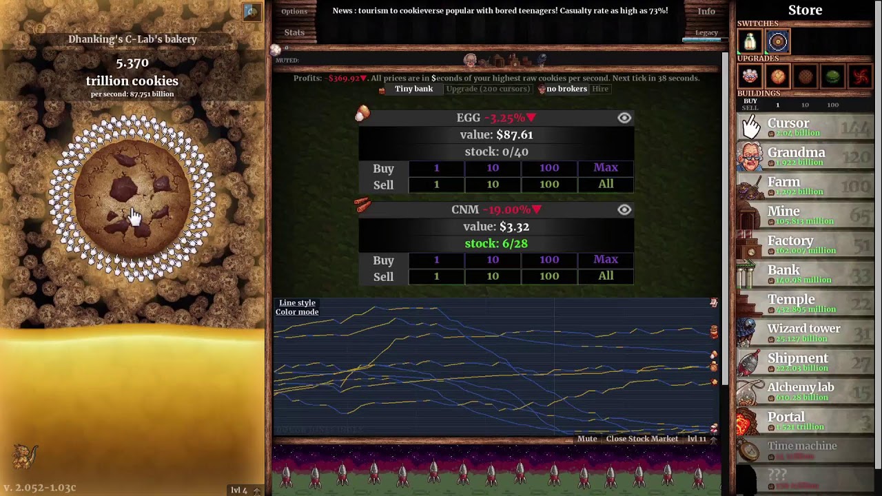 Cookie clicker prestiged
