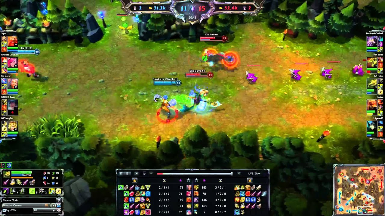 Featured soloqueue game (with ZoroZero, Kev1n, YellOwStaR, hyrqBot and others)
