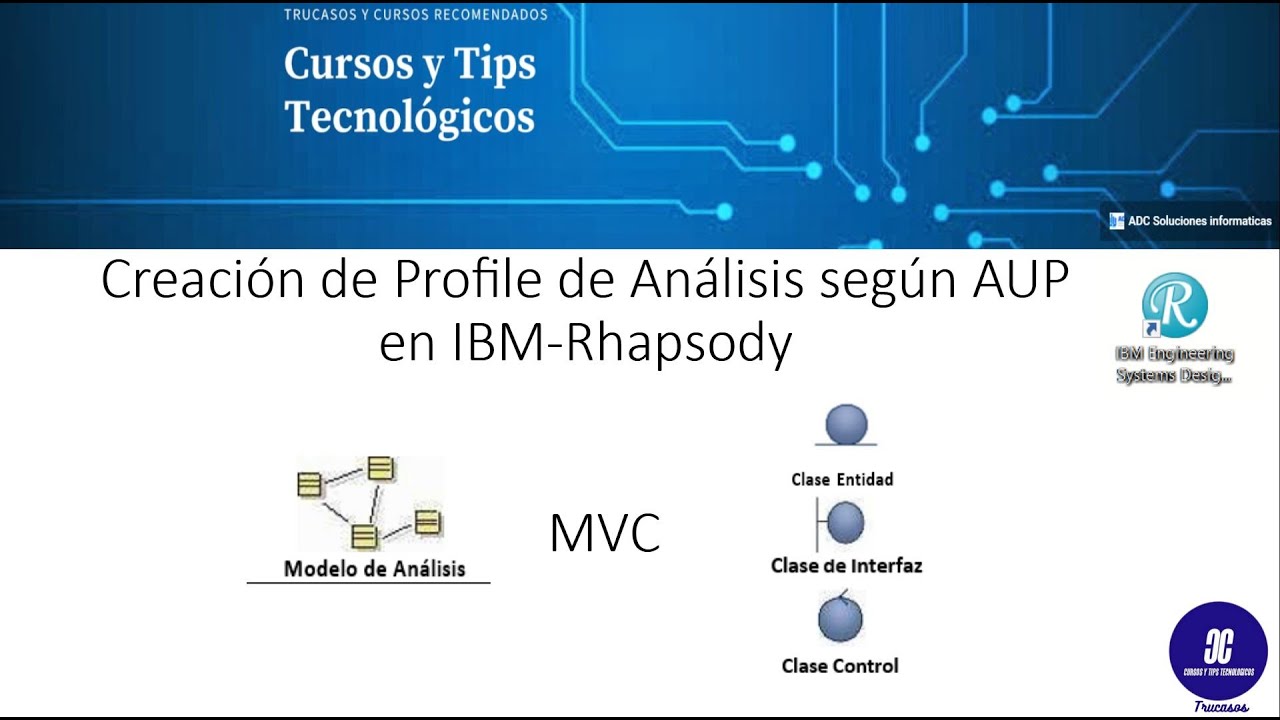 IBM-Rhapsody 2022 Crear profile de Modelo de Analisis