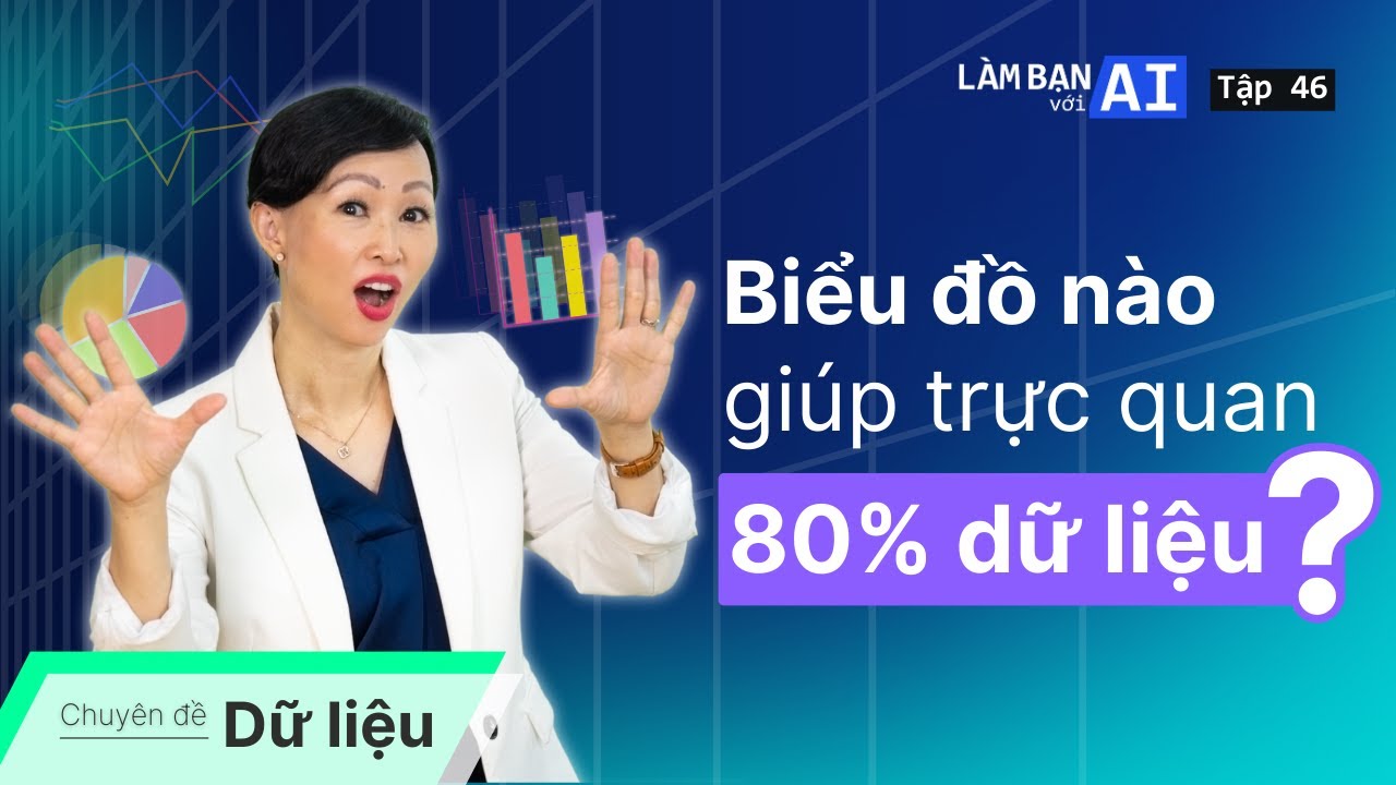 Trực Quan Hóa Dữ Liệu Với ChatGPT (Phần 1: Biểu Đồ Nền Tảng) | Chuyên đề Data | Làm Bạn Với AI EP 46
