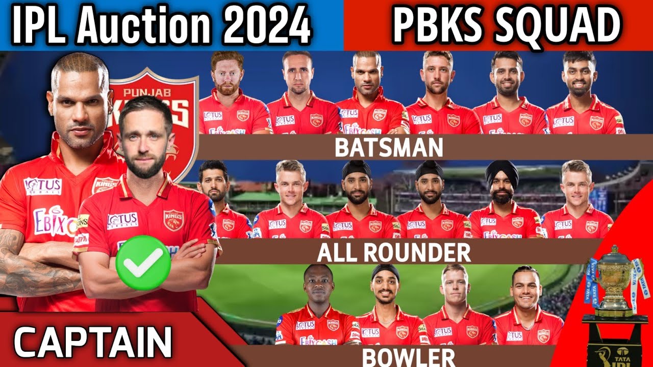 IPL Auction 2024 | Punjab Kings Team Final Squad | PBKS Team Full Squad 2024 | PBKS New Team 2024