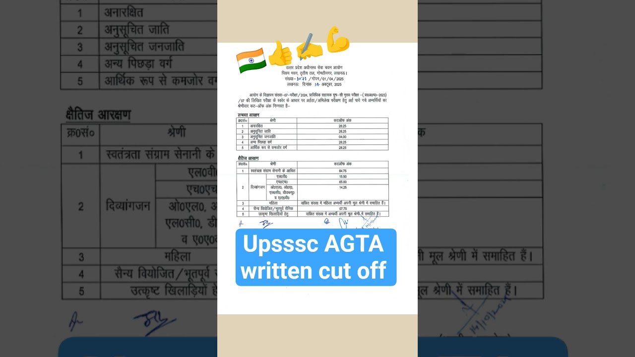 upsssc AGTA cut off 2025 #sorts #upsssc #upsssclatestnews #upssscagta #agta #agtalatestnews
