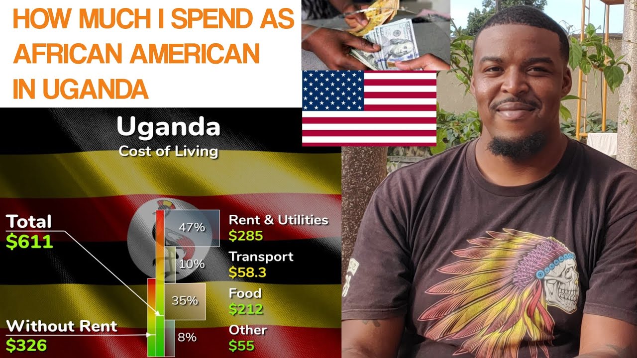 Cost Of Living In Uganda As African American! DETAILED//Food, Acomodation, Fun #returnees