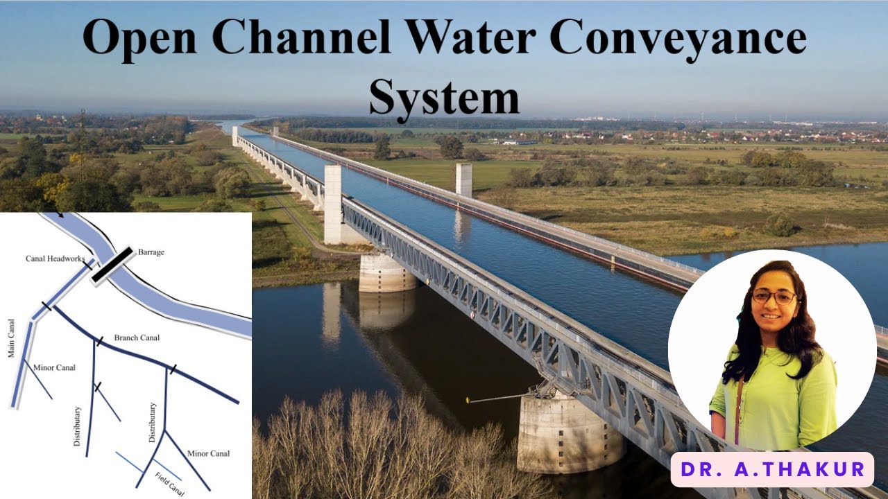 Open Channel Water Conveyance System | L12 | #irrigation #openchannelflow #hydrology
