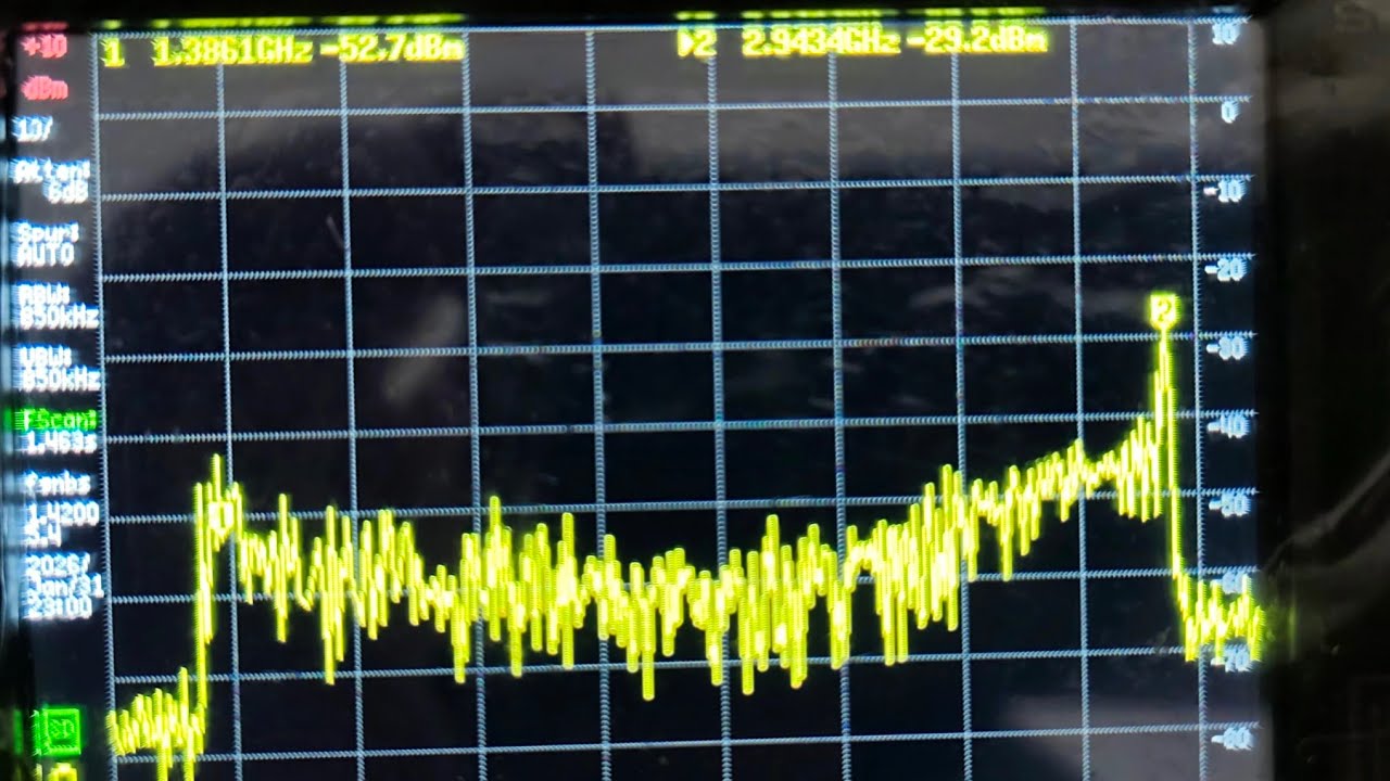 DIOSSINA v3: ±1.6GHz instantaneous bandwidth! Waterfall view test #electromagneticwarfare #jammer 