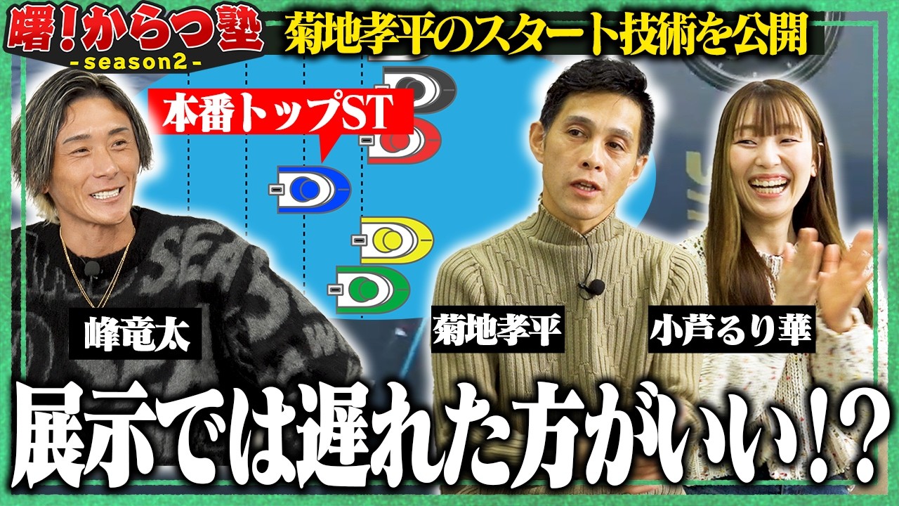 【曙！からつ塾２】 #4 スタート勉強会【菊地孝平の技術論が深すぎ！】