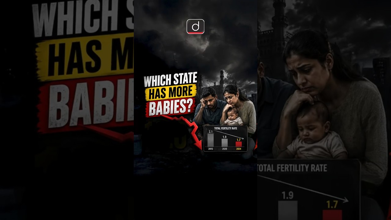 State-wise Fertility Rates | Drishti IAS English #shorts #UPSC #Population #fertilityrate #elonmusk
