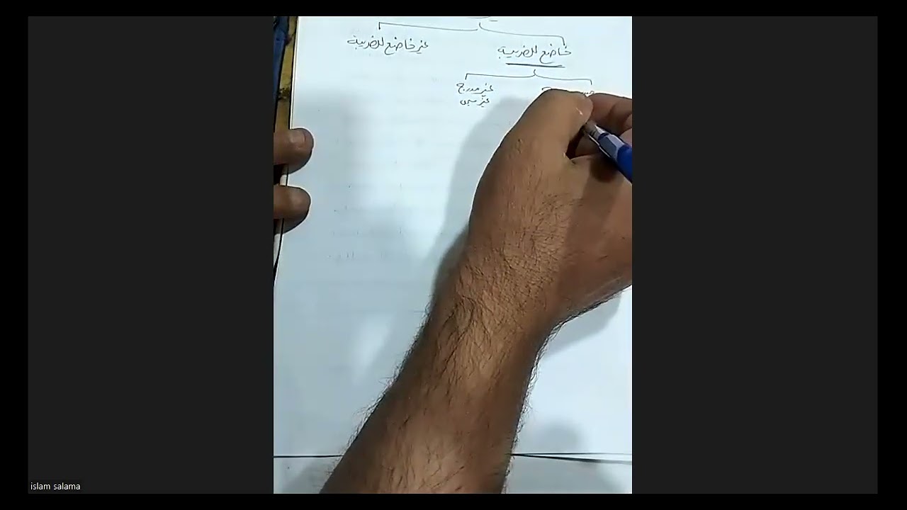 المحاضرة الأولي-محاسبة ضريبية في منشأت أعمال-تامن محاسبة-دإسلام سلامة01000655737-يناير 2026-المتميز 