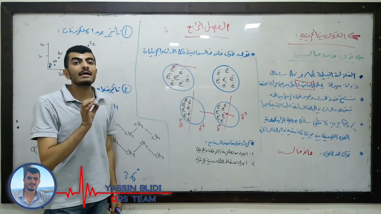 الفصل الرابع كيمياء || قوى فاندرفالس ||