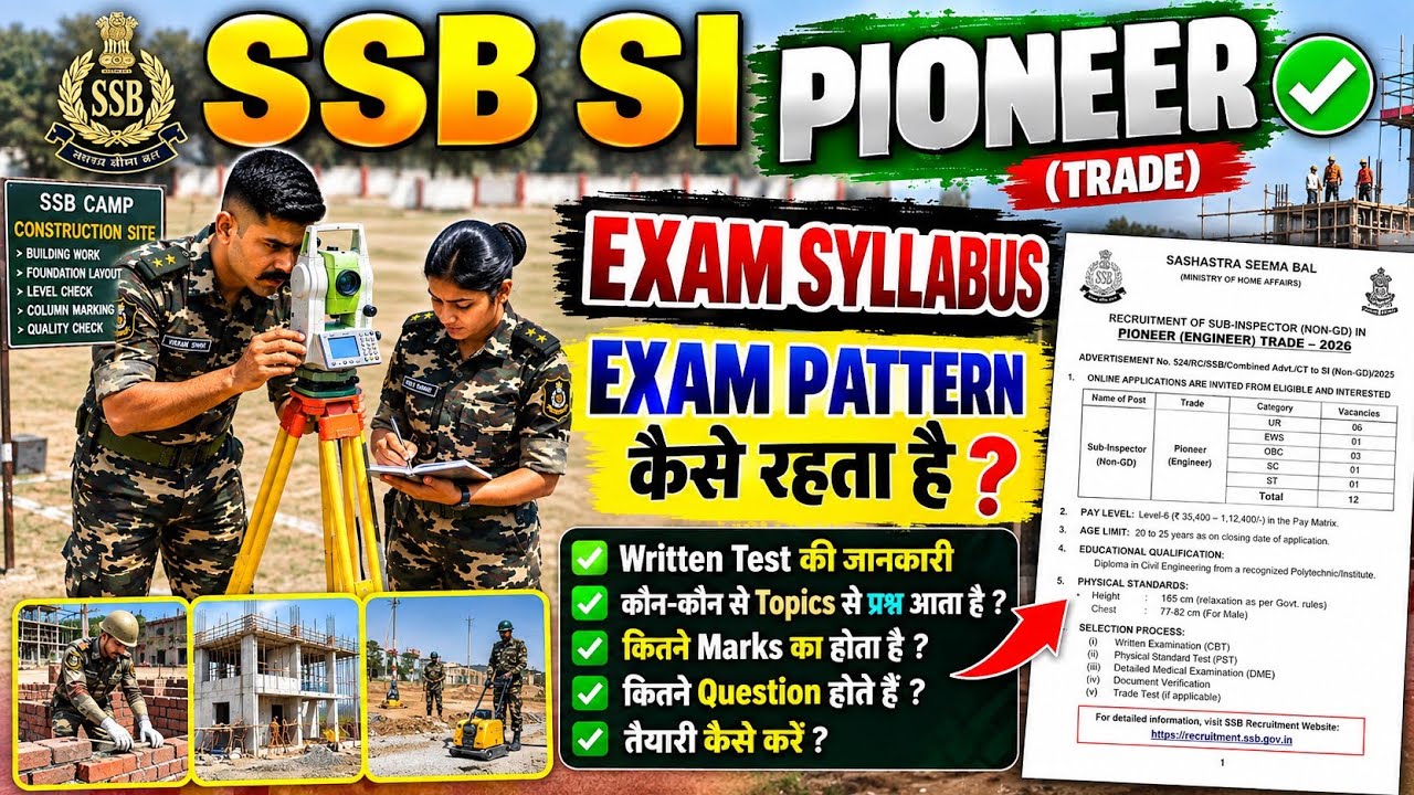 🔀SSB SI PIONEER 2026✅||🌈WRITTEN TEST💪 Syllabus🔥||📢Complete Details of WRITTEN TEST💥||🔰Exam PATTERN◼️