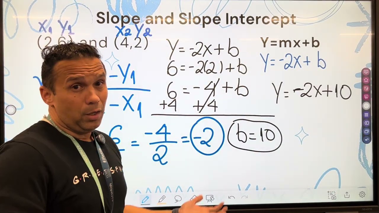 SBAC 3: Using ordered pairs (x,y) to calculate the slope and the slope intercept equation y=mx+b.