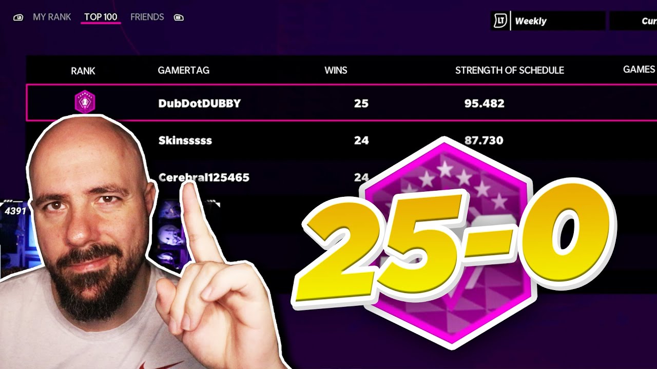I WENT 25-0 IN WEEKEND LEAGUE!! - MADDEN 22 MUT GAMEPLAY