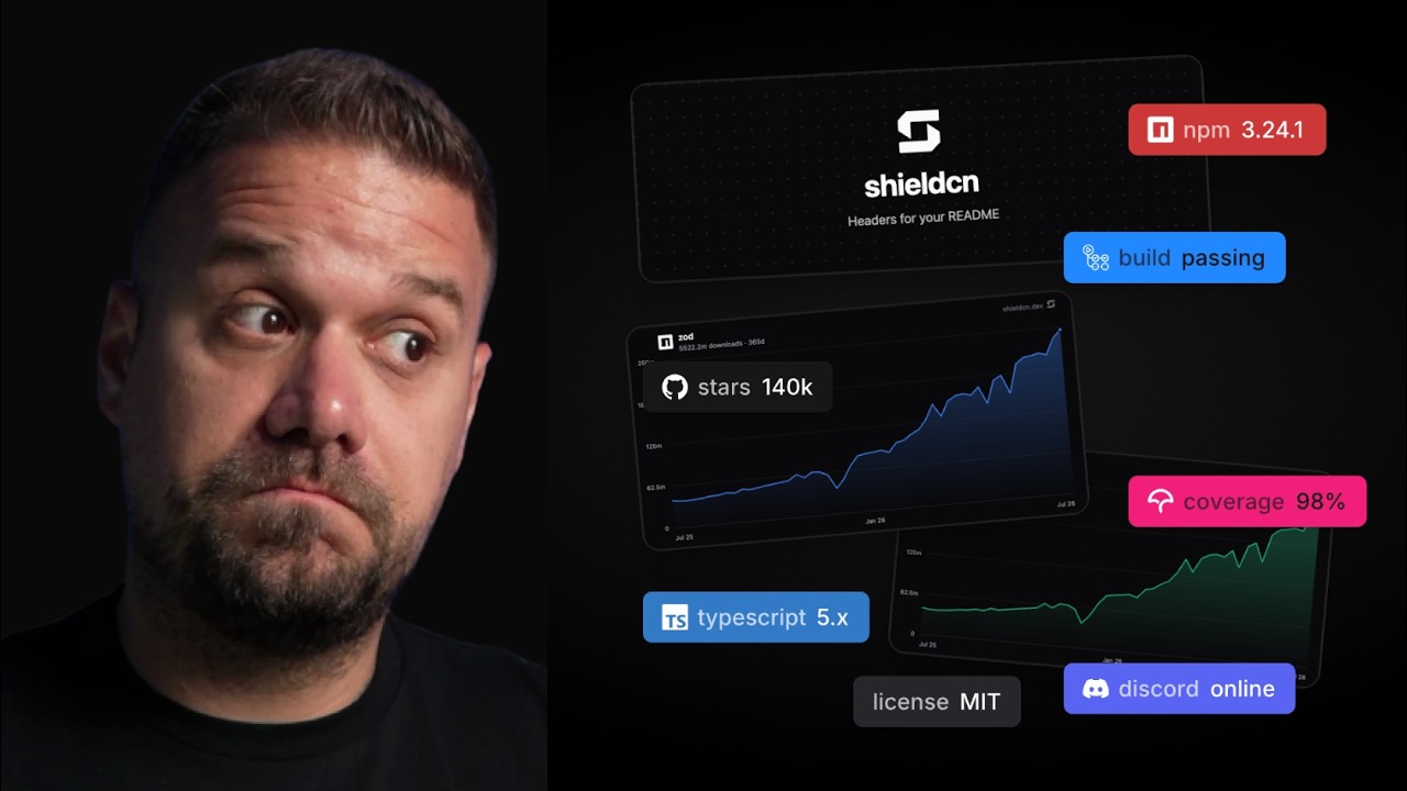 Идеальный README менее чем за 5 минут