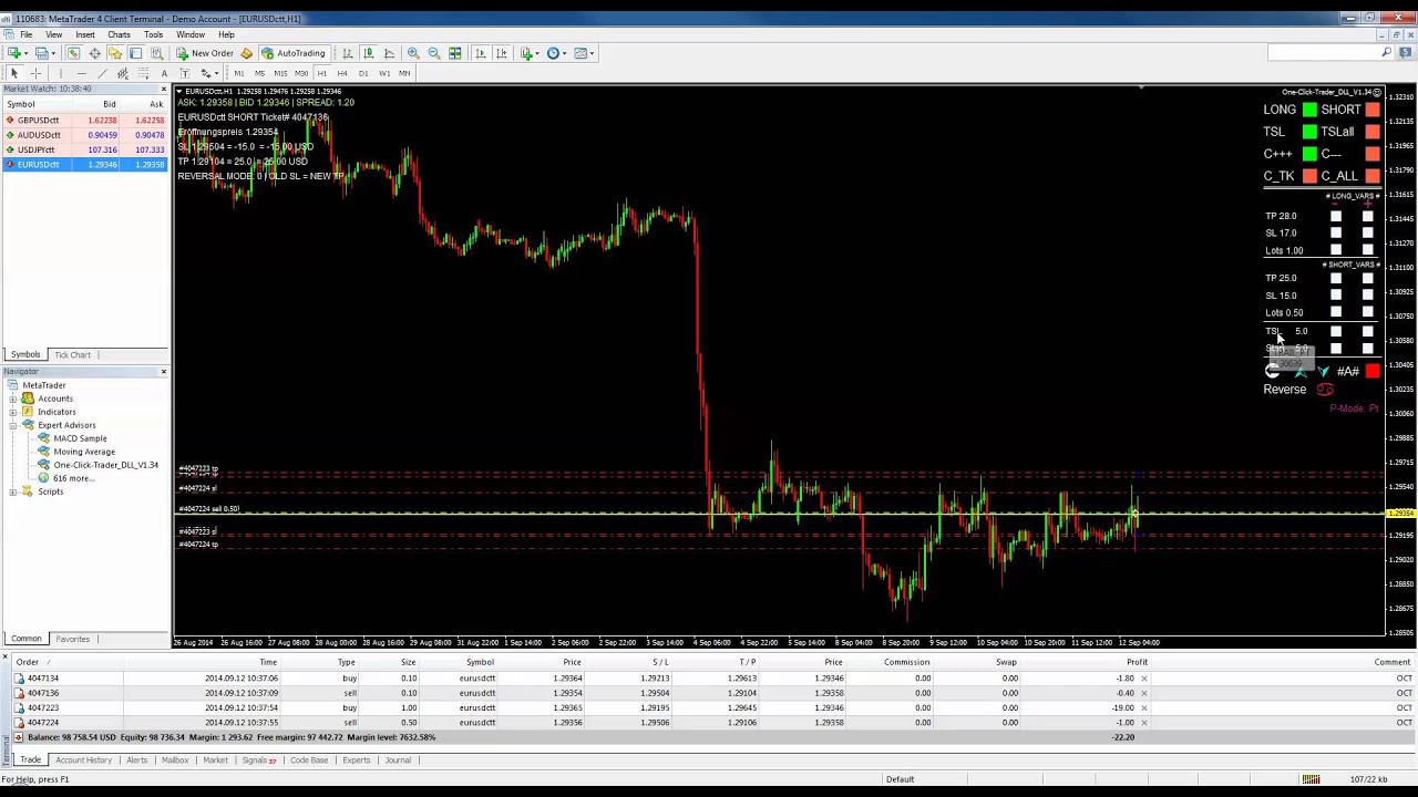 One-Click-Trader Kurzerkl&auml;rung (Deutsch)