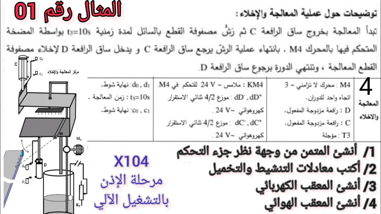 الجزء السابع من الوحدة الثانية انشئ المتمن ومعادلات التنشيط والتخميل.إكمال المعقب الكهربائي والهوائي