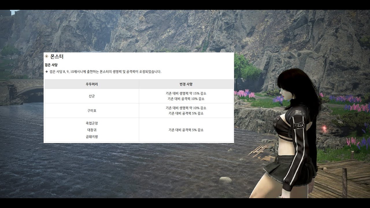 야 ㅋㅋ 너네들 약해졌다며? ( BDO / Awakening Mystic, Sangoon, Golden Pig C10 )