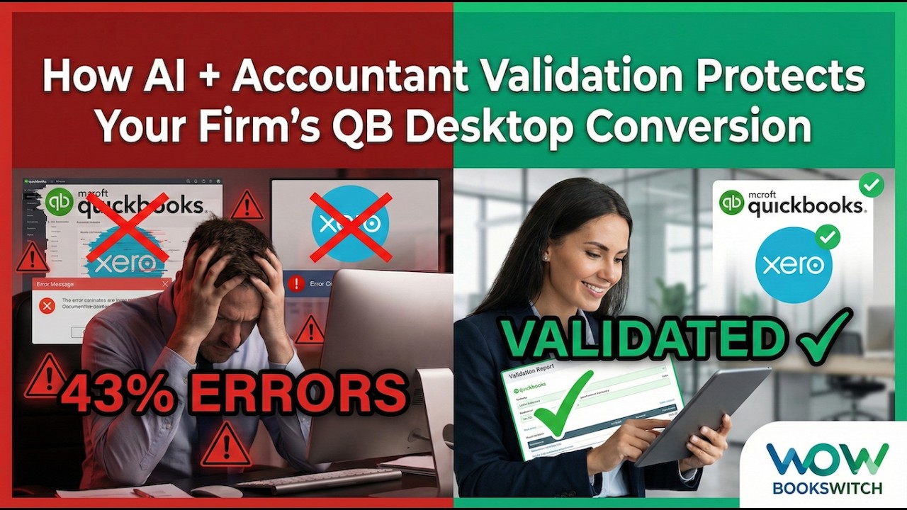 How AI + Accountant Validation Protects Your Firm's QB Desktop Conversion