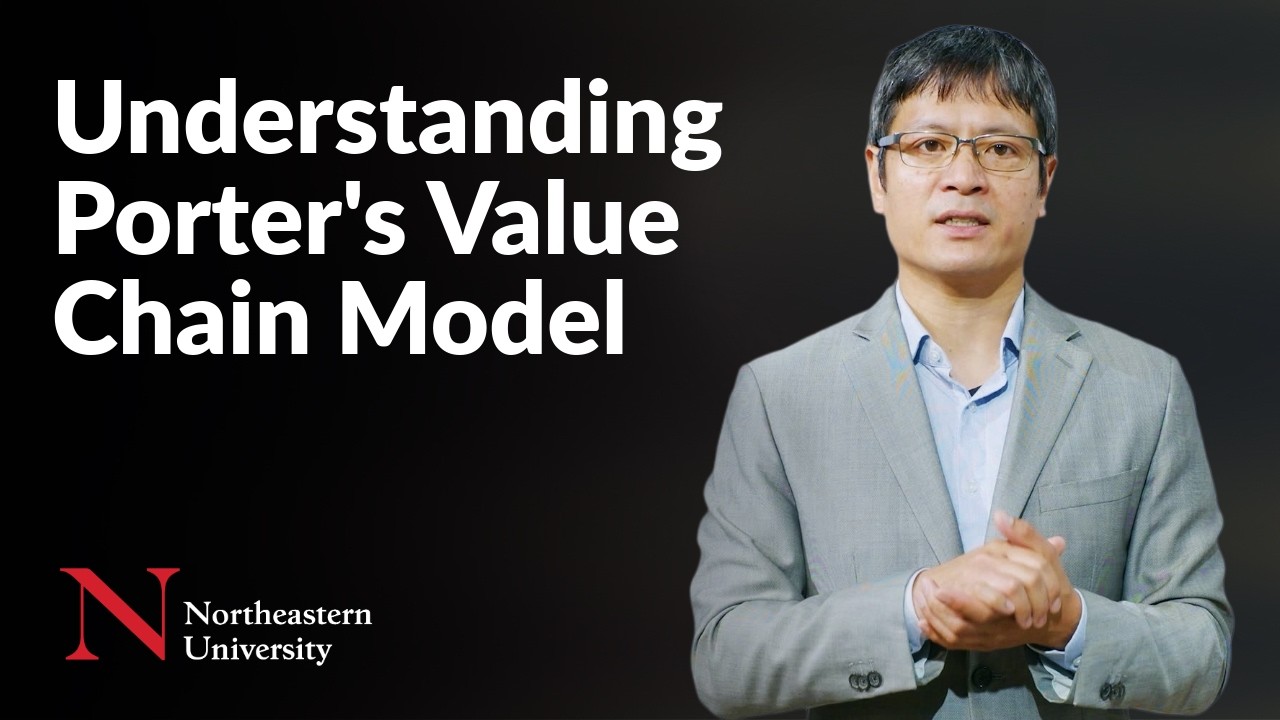Understanding Porter's Value Chain Model