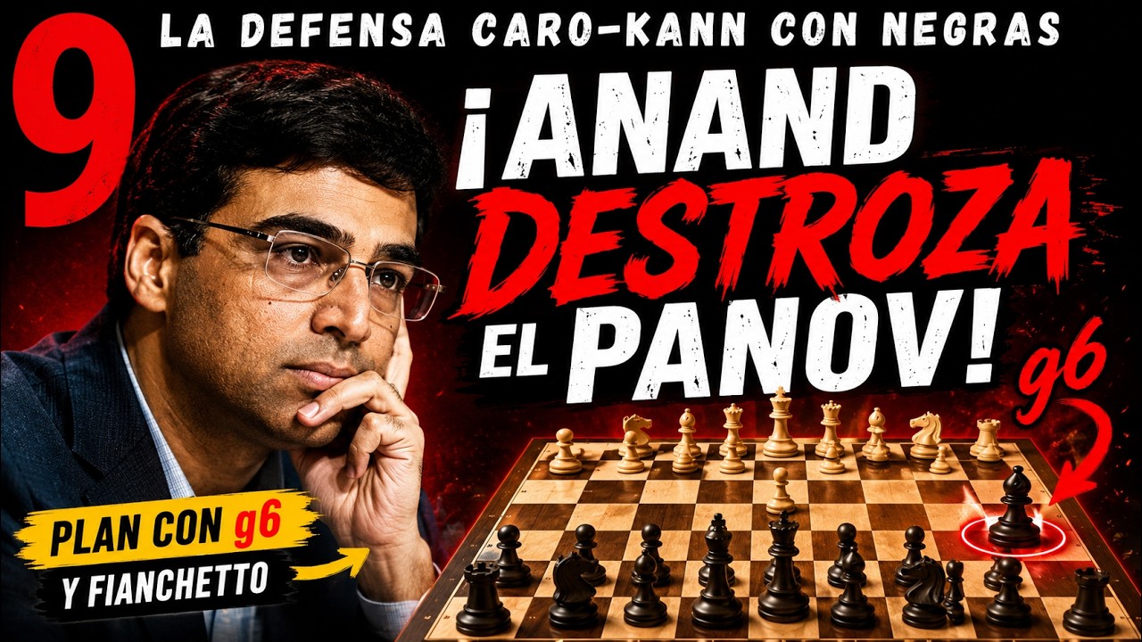 Caro-Kann | Ataque Panov: el plan con g6 y la partida modelo Hebden–Anand (Cap. 9)