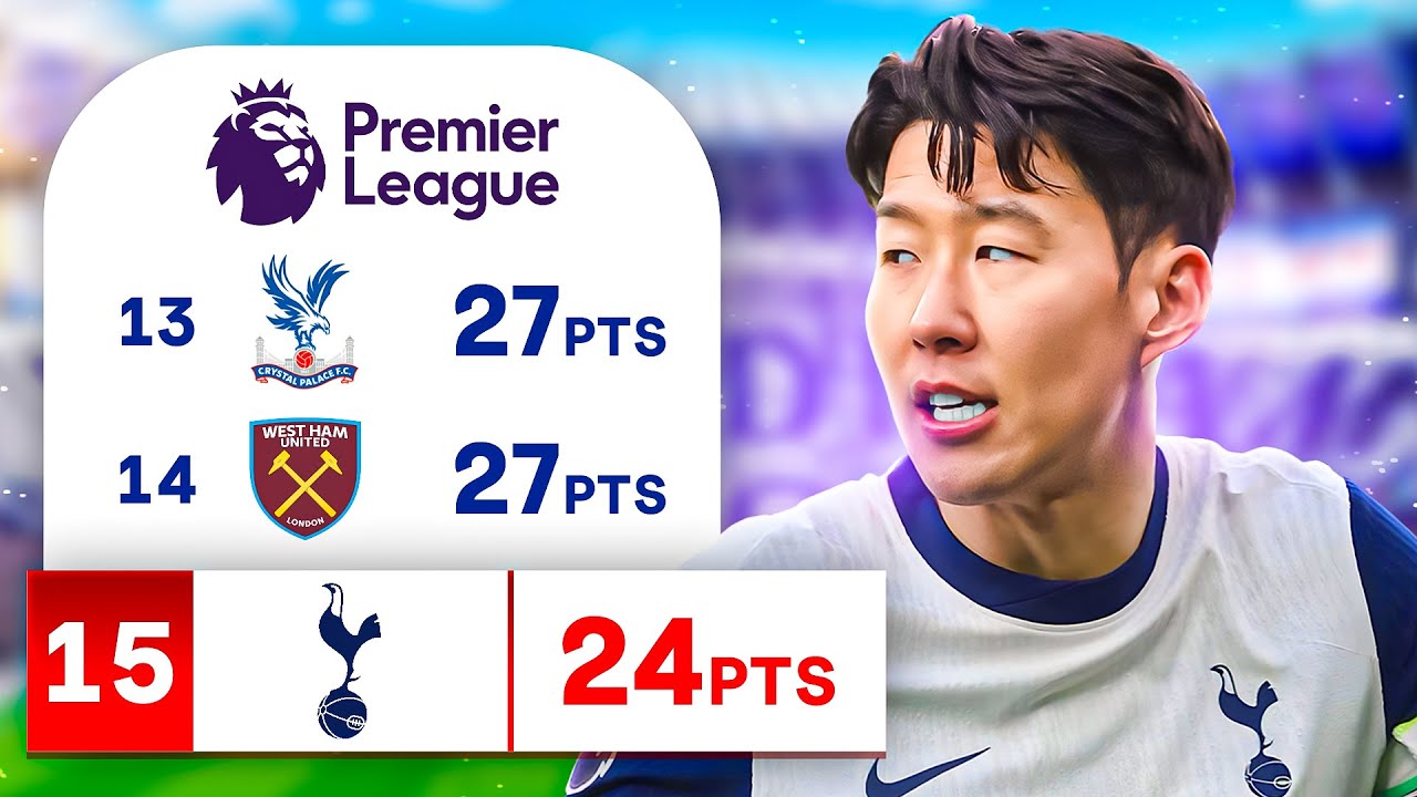 Je sauve les SPURS de leur SAISON CATASTROPHIQUE !