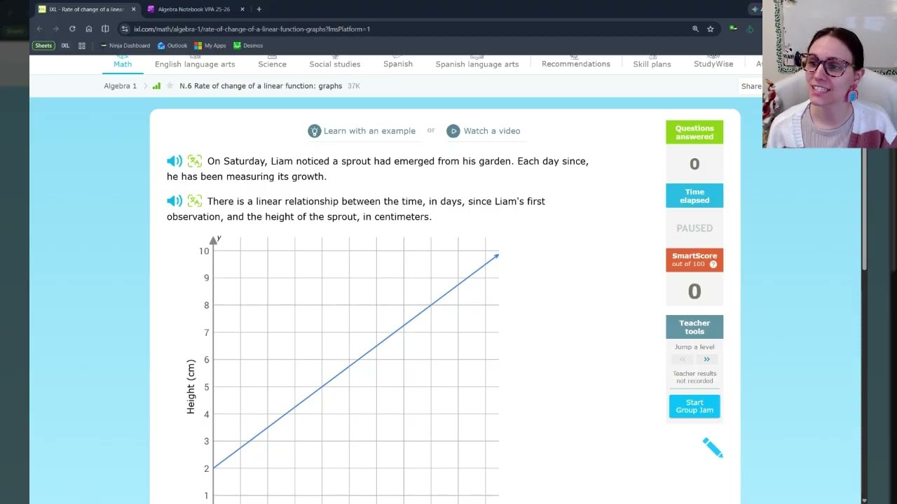 Extra Help: Rate of Change of a Linear Function - Graphs