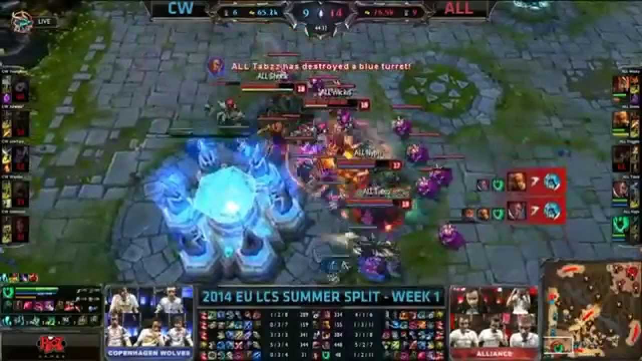 Alliance EU LCS 2014 - Best Plays